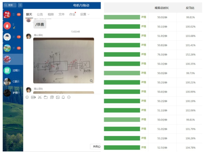 实施校院两级督查线上课堂教学质量.jpg
