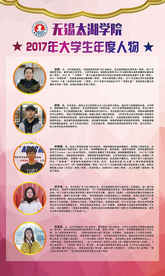 无锡太湖学院“2017年大学生年度人物”公布2.jpg