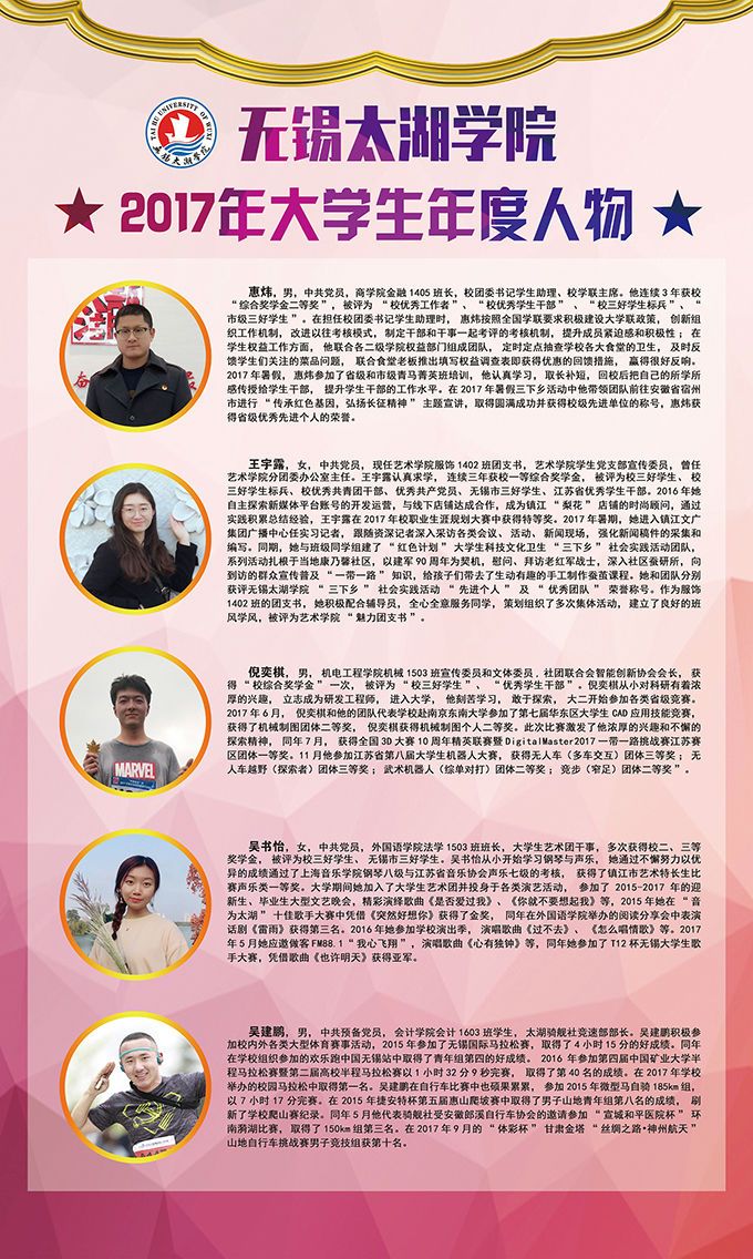 无锡太湖学院“2017年大学生年度人物”公布1.jpg
