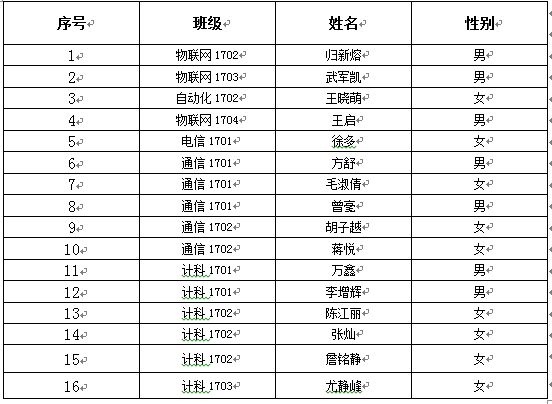 拟发展党员 6.jpg