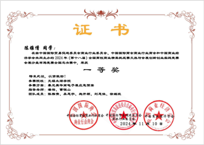 喜报 文旅获奖141.png